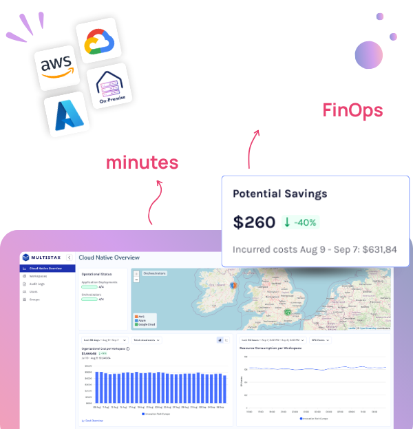 Start free trial – deploy in minutes